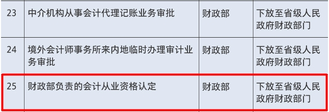 国务院下放会计从业资格认定“审批权”